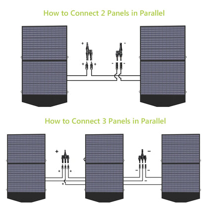 100W 18V foldable Solar Panel for mobile charging