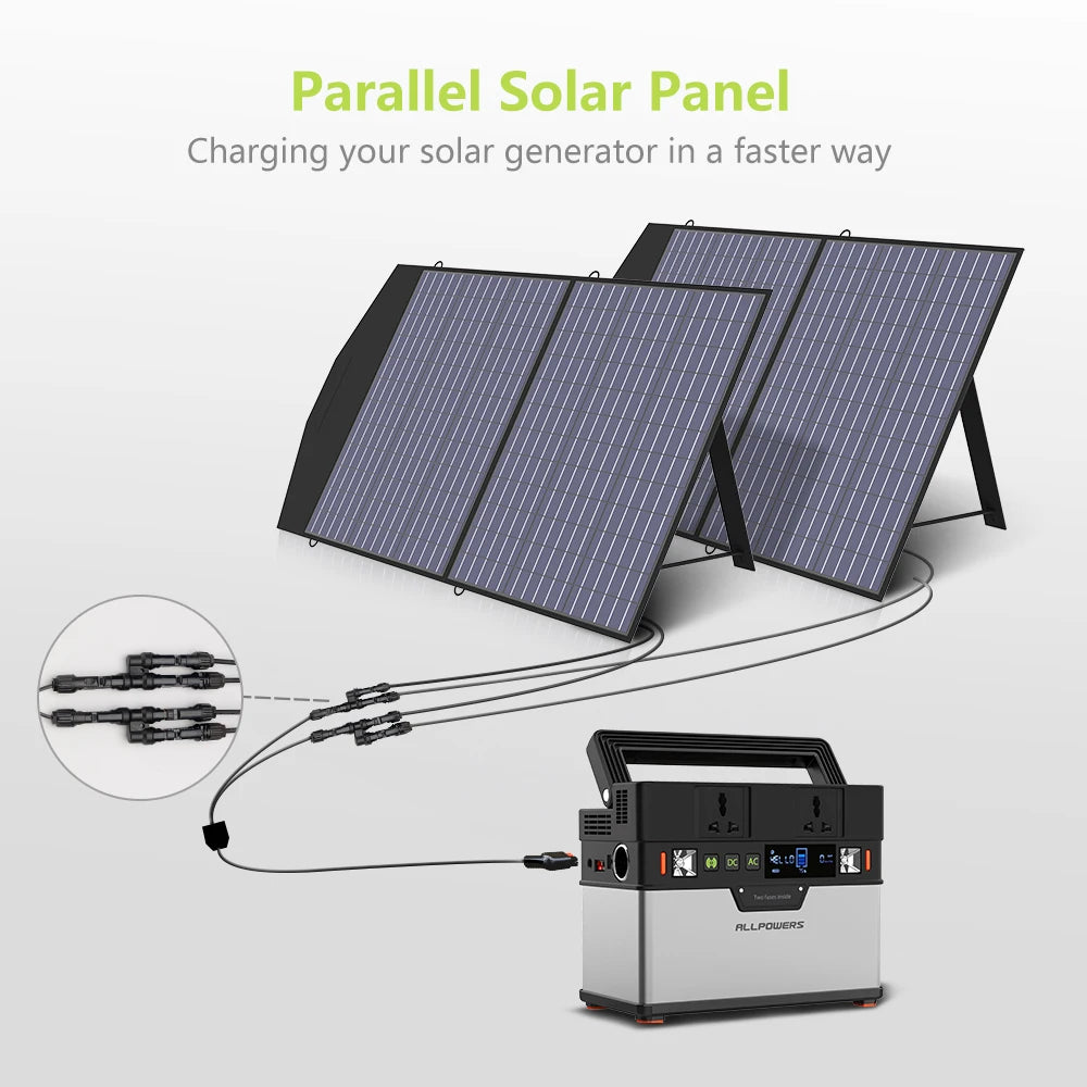 100W 18V foldable Solar Panel for mobile charging